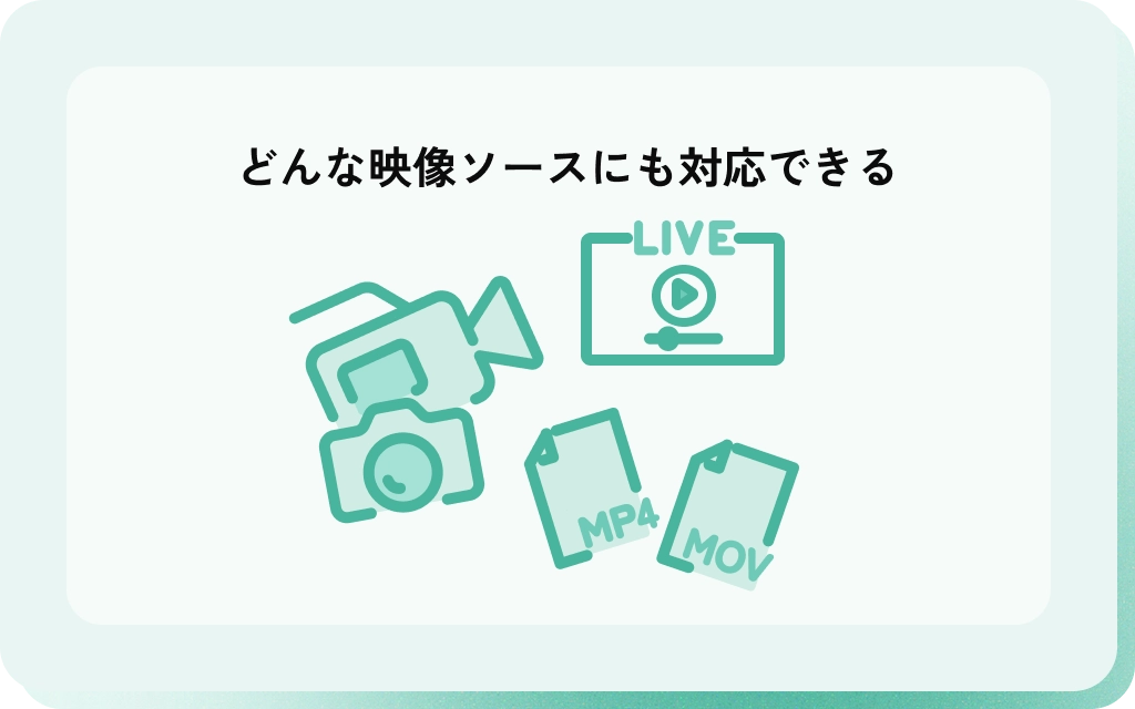 どんな映像ソースにも対応できる