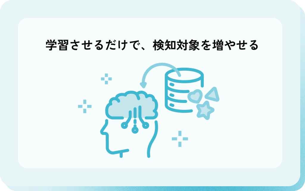 学習させるだけで、検知対象を増やせる