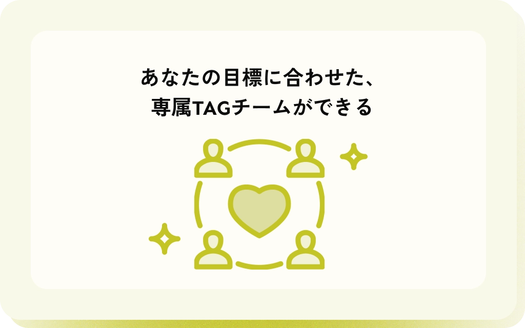 あなたの目標に合わせた、
専属TAGチームができる