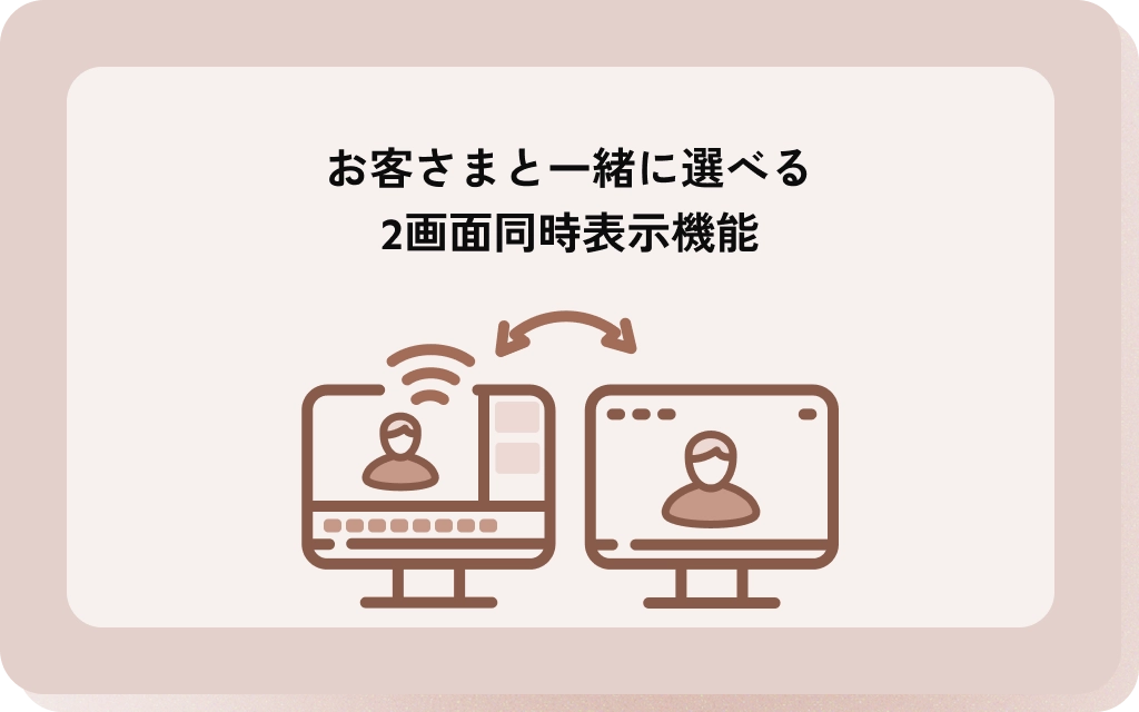 お客さまと一緒に選べる
2画面同時表示機能
